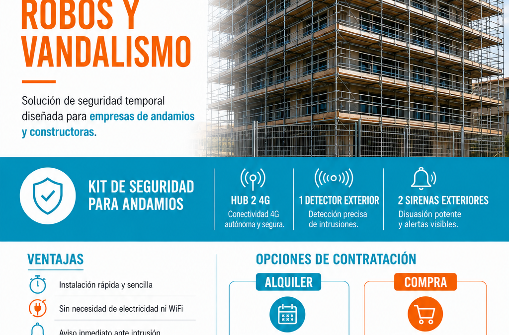 Protege tus andamios frente a robos y vandalismo